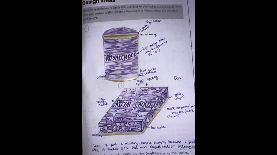 Visual arts_Sustainable packaging