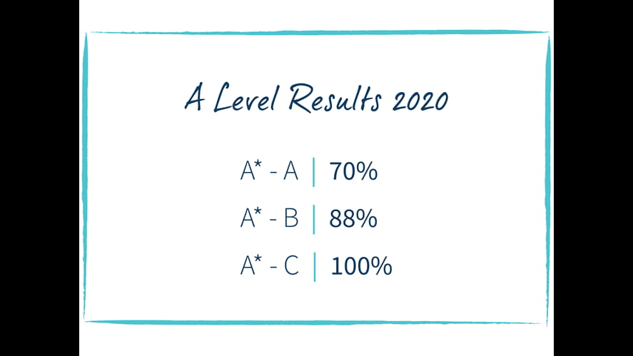 A level results new numbers03