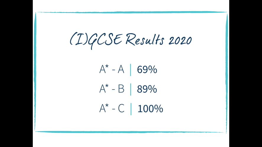 IGCSE Results 2020 for web 02