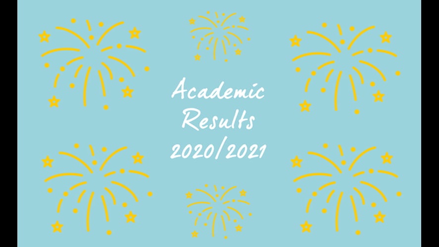 Celebrating Success: Academic Results 2020/21-celebrating-success-academic-results-2020-21-Screenshot 20210917 at 104605