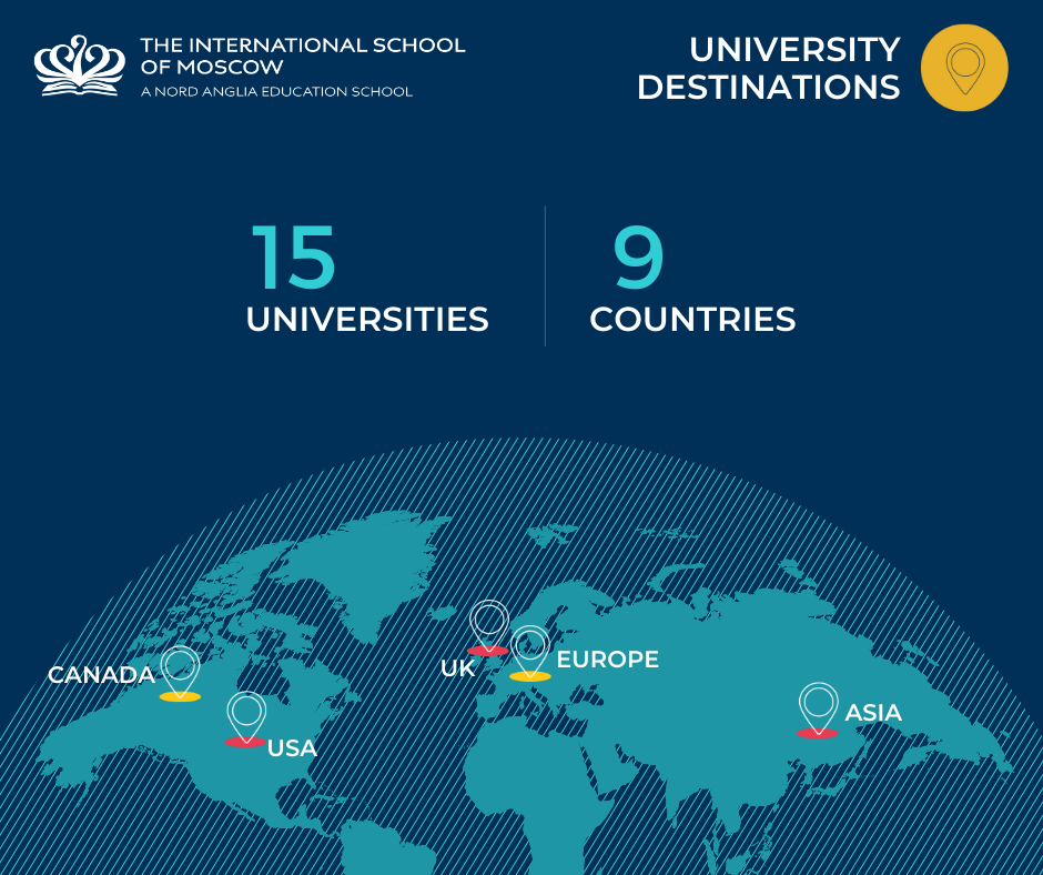 IGCSE and A Level Results - IGCSE and A Level results