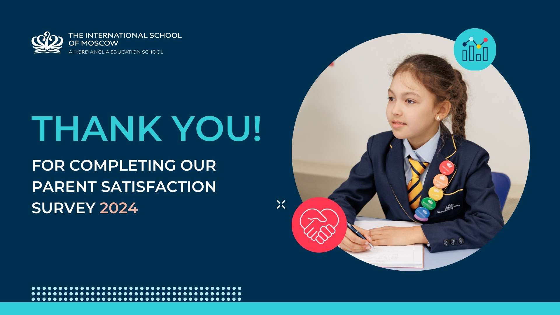 Parent Satisfaction Survey - Parent Satisfaction Survey Results