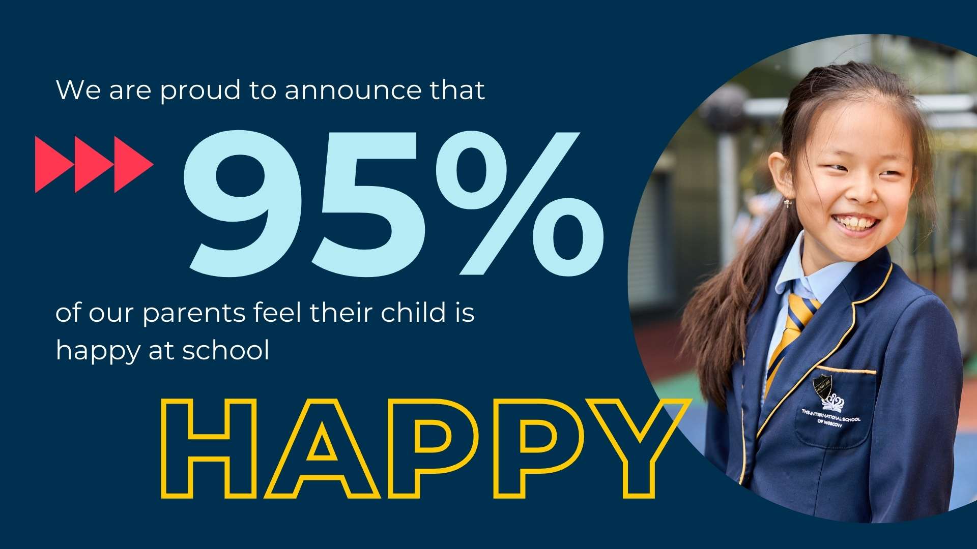 Parent Satisfaction Survey - Parent Satisfaction Survey Results