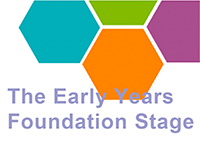 Curricula Guide | La Côte International School - Aubonne, Switzerland - 02 - Curriculum Page Card