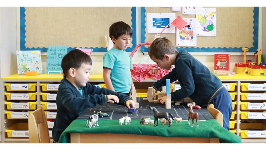 Continuous Provision | La Côte International School Aubonne - continuous-provision-in-the-primary-classroom