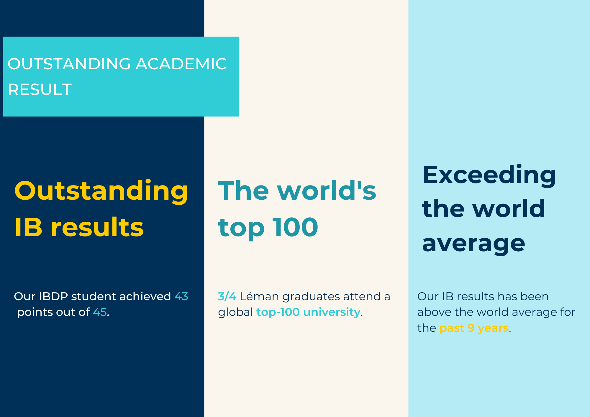 College readiness helping our students to fulfil their ambition - College readiness helping our students to fulfil their ambition