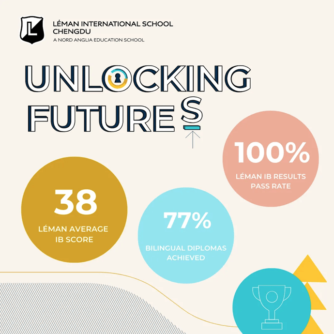 赴成长之约:11月22日开放日邀请 - A Journey of Growth Open Day on November 22