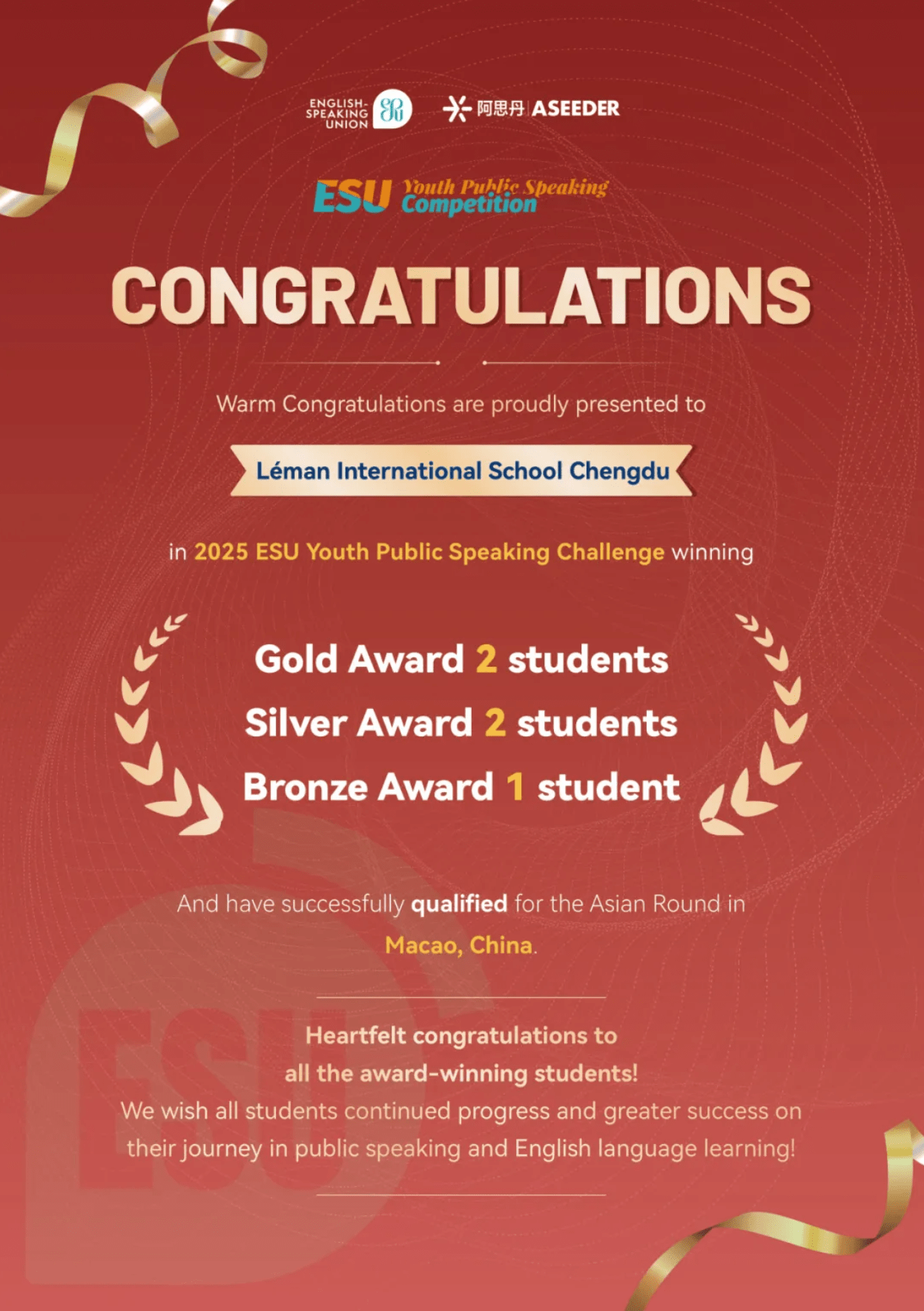 A Wave of Recent Students Achievements - A Wave of Recent Students Achievements