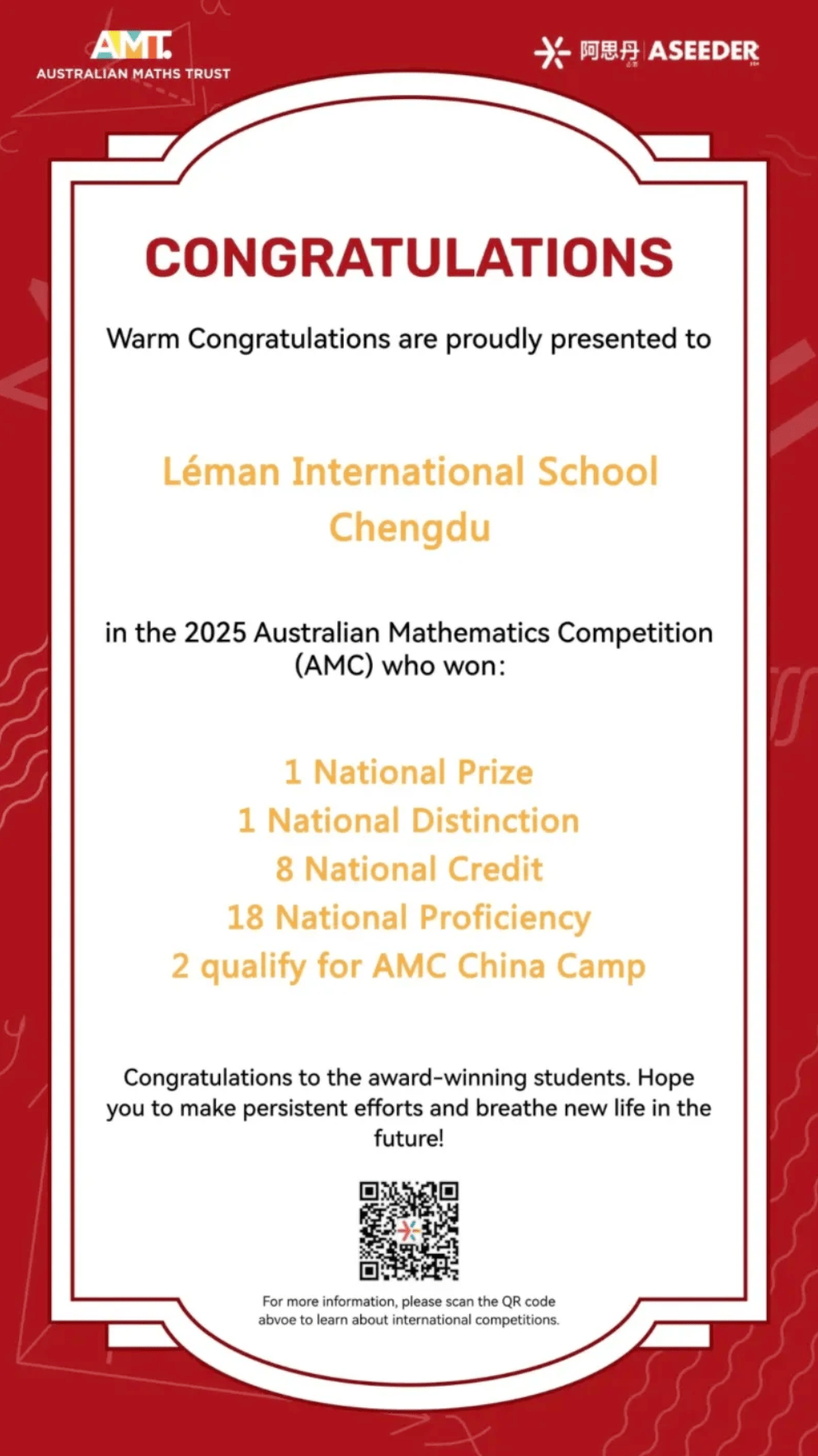 A Wave of Recent Students Achievements - A Wave of Recent Students Achievements