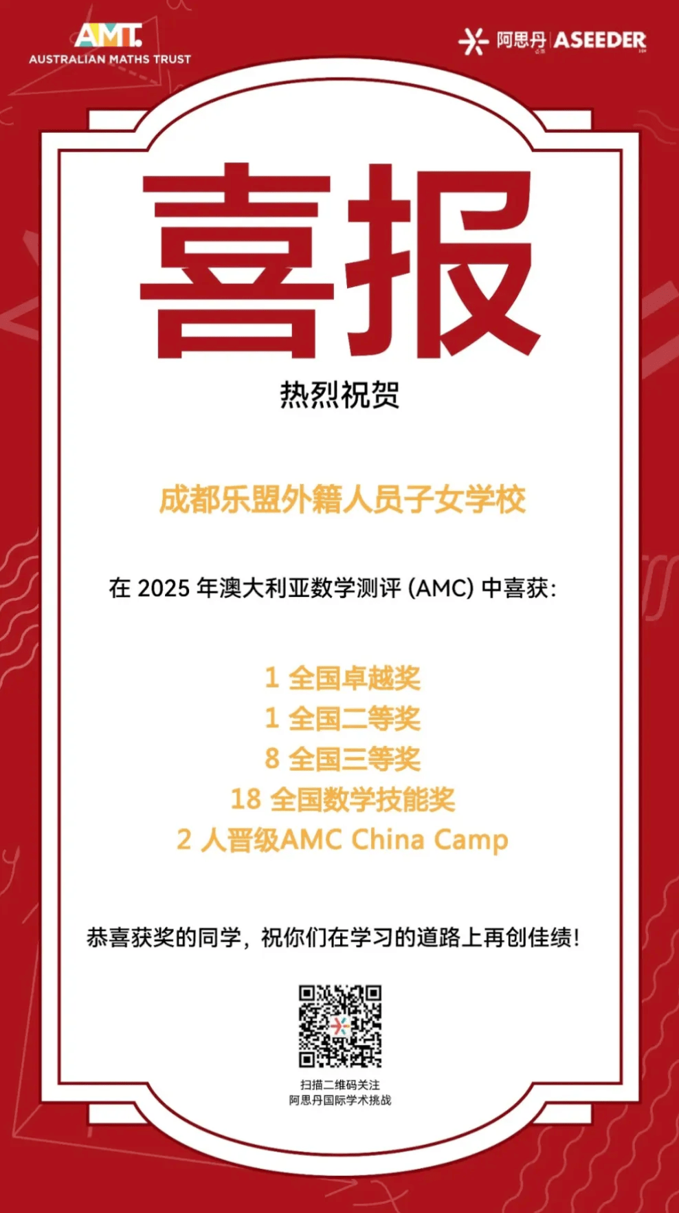 喜讯不断：学生再创佳绩 - A Wave of Recent Students Achievements