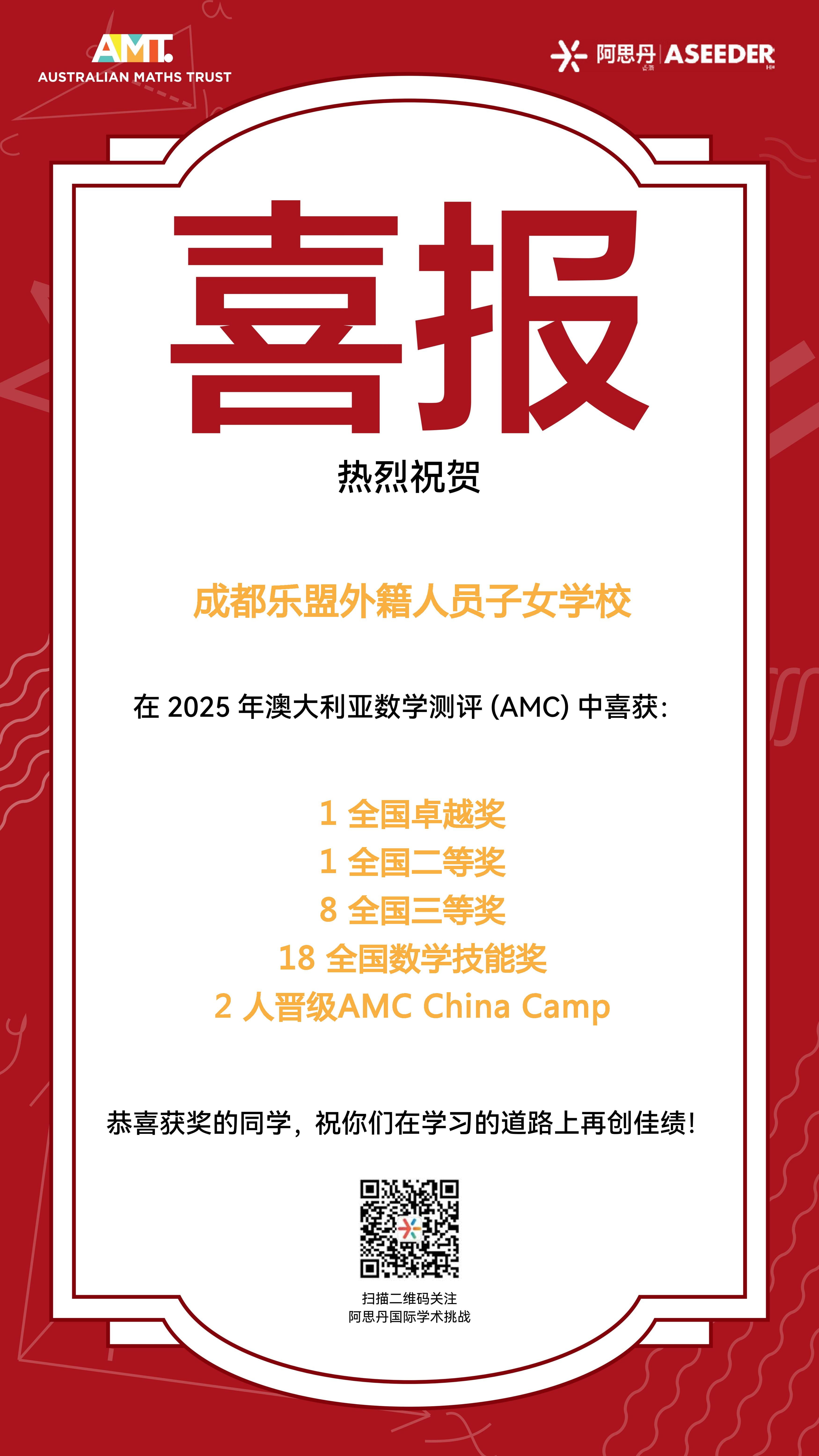 学术实力：31名学生中 28 人在AMC获奖！ - Outstanding AMC Results 28 of 31 Students Win Awards