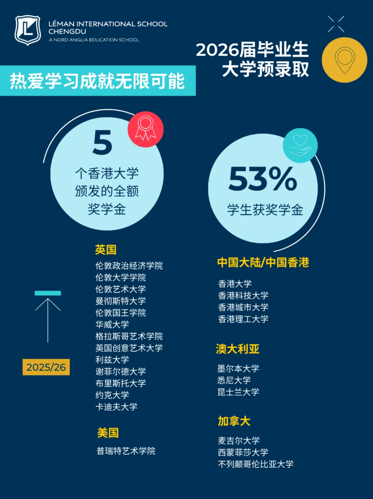 4月23日开放日 - 邀您共探国际课堂 - Explore Our International Classrooms