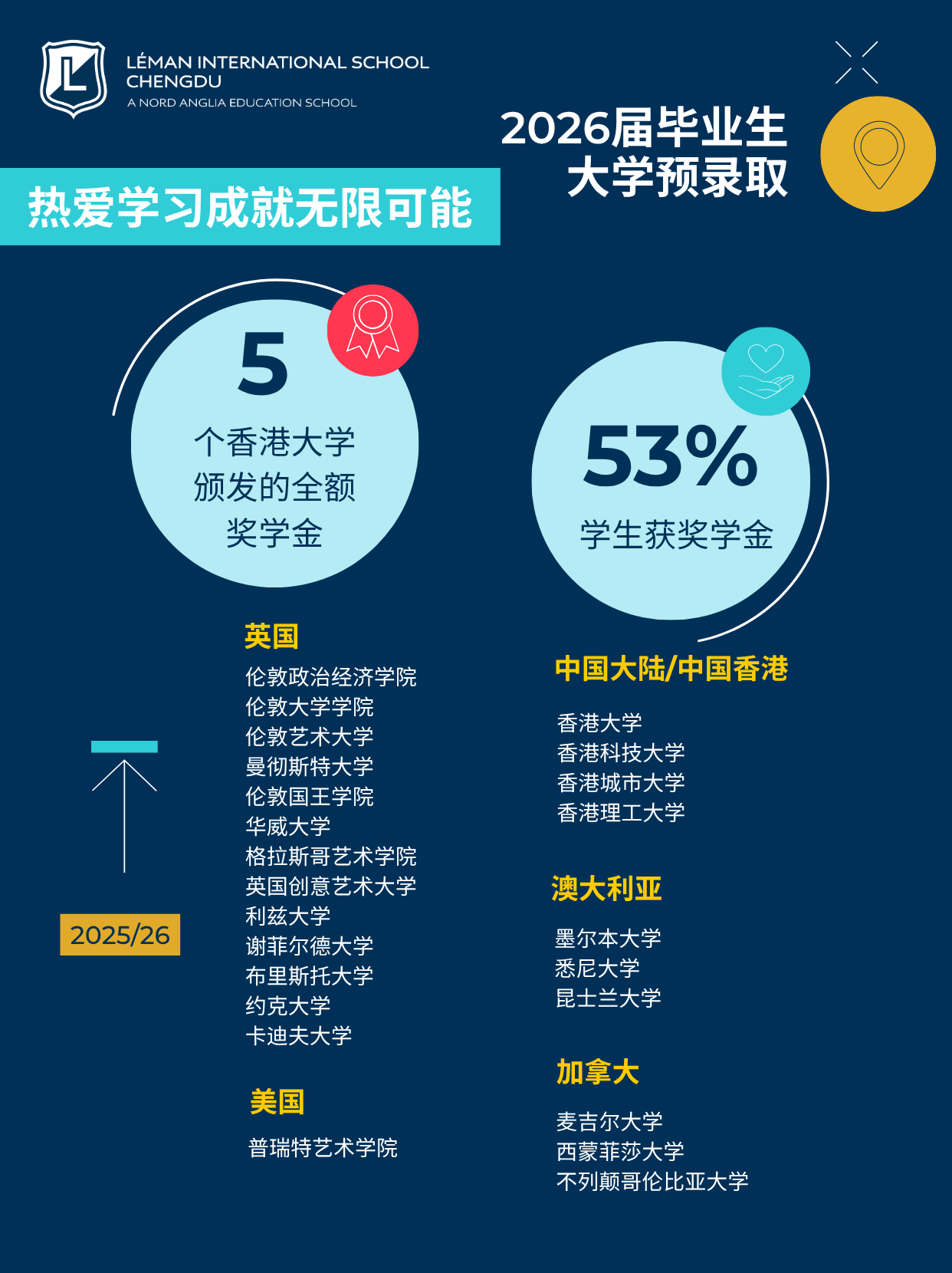 乐盟荣获2026福布斯中国奖项 - Forbes