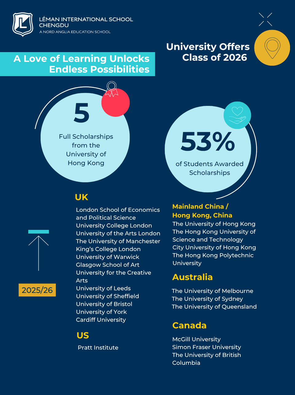 Léman Honored with 2026 Forbes China Award - Forbes