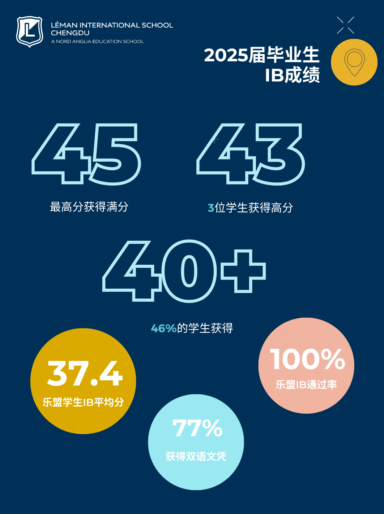 乐盟荣获2026福布斯中国奖项 - Forbes