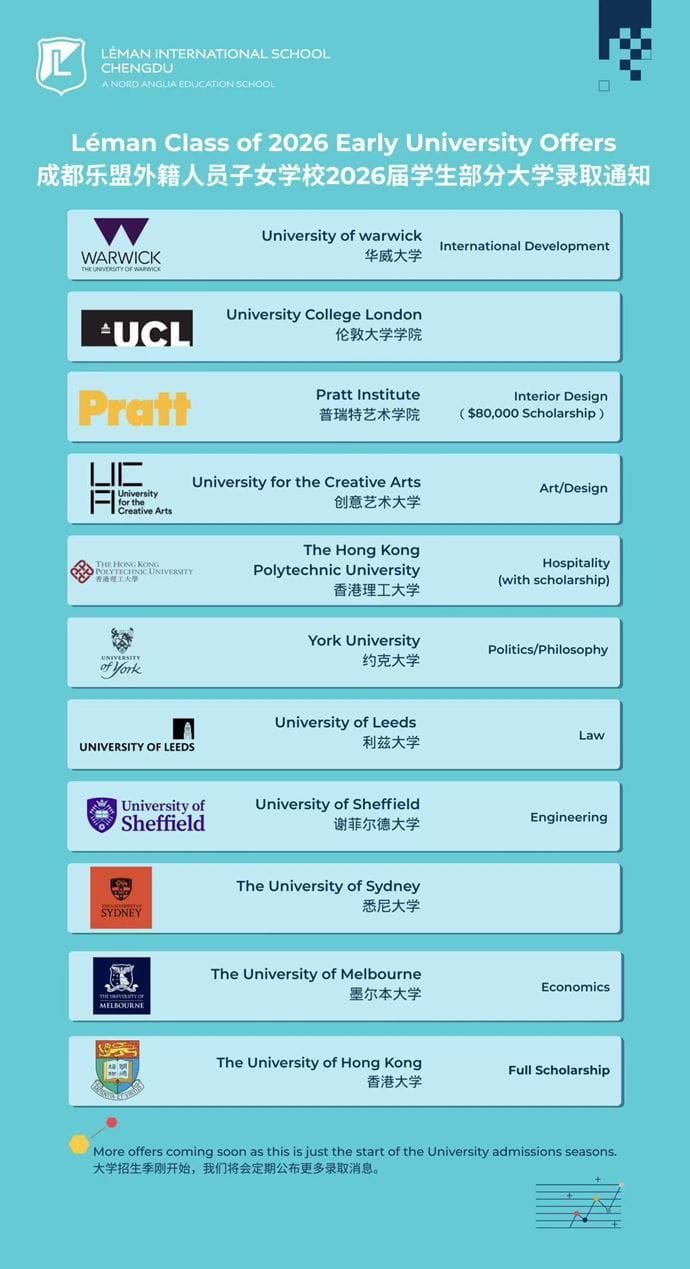 港大全奖来了! - Full Scholarship Offer from HKU