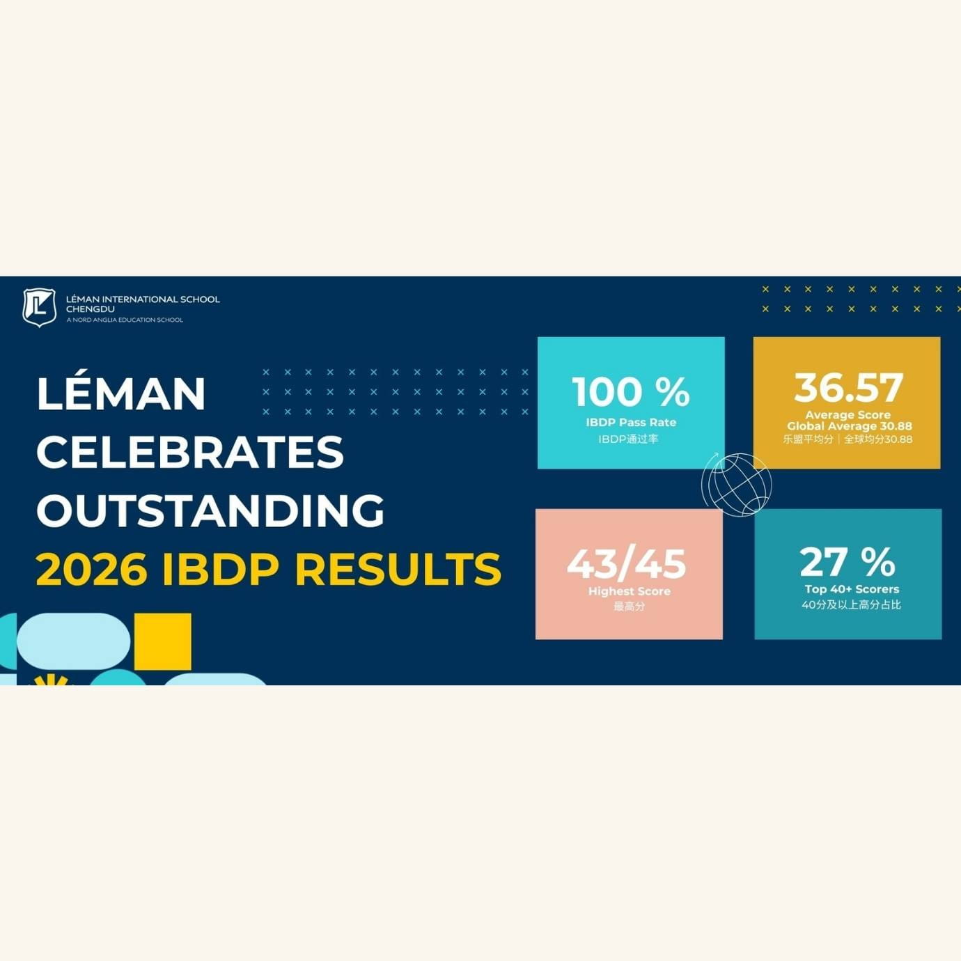 Where Ambition Meets Achievement: Léman Celebrates Outstanding 2026 IBDP Results  - 2026 IBDP