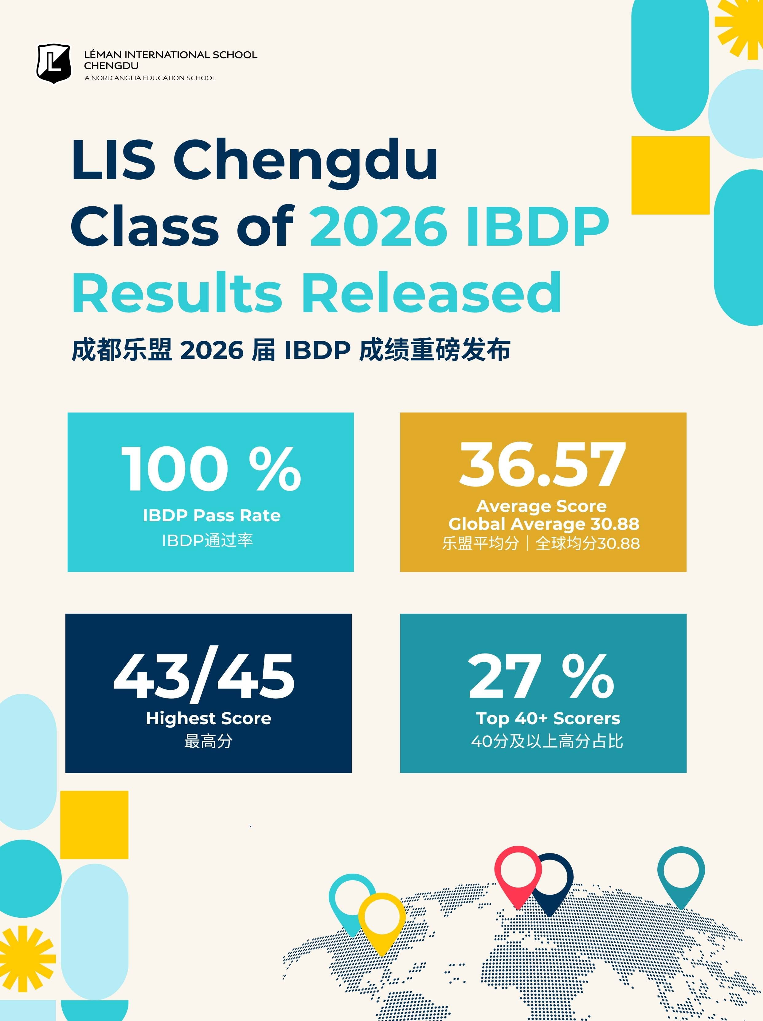 志存高远，成就卓越｜乐盟2026届IBDP成绩斐然  - 2026 IBDP