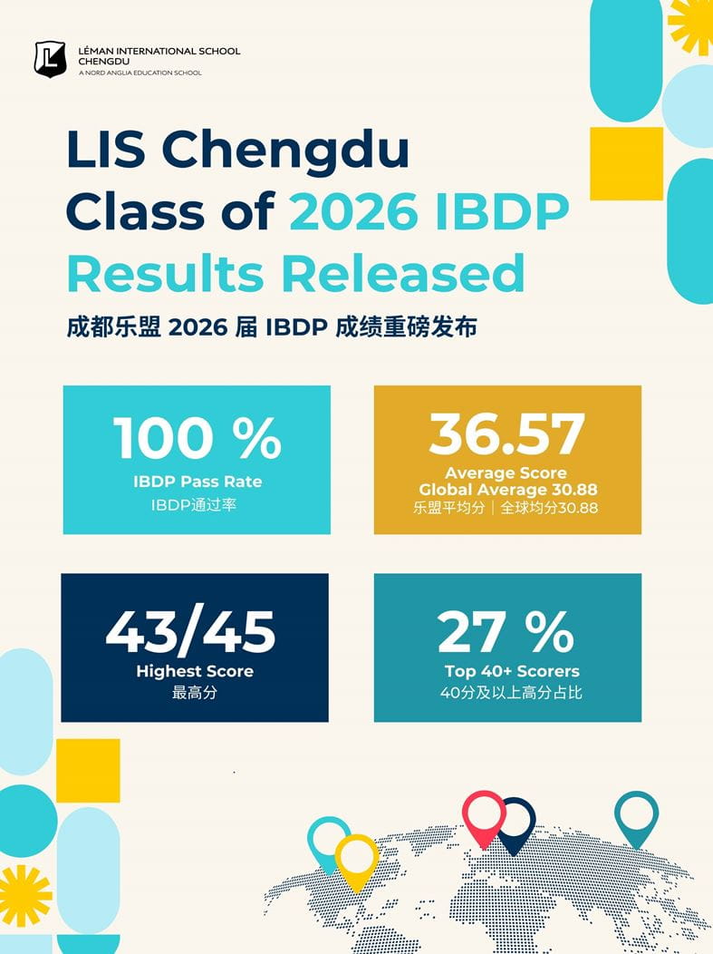 志存高远,成就卓越|乐盟2026届IBDP成绩斐然 - 2026 IBDP