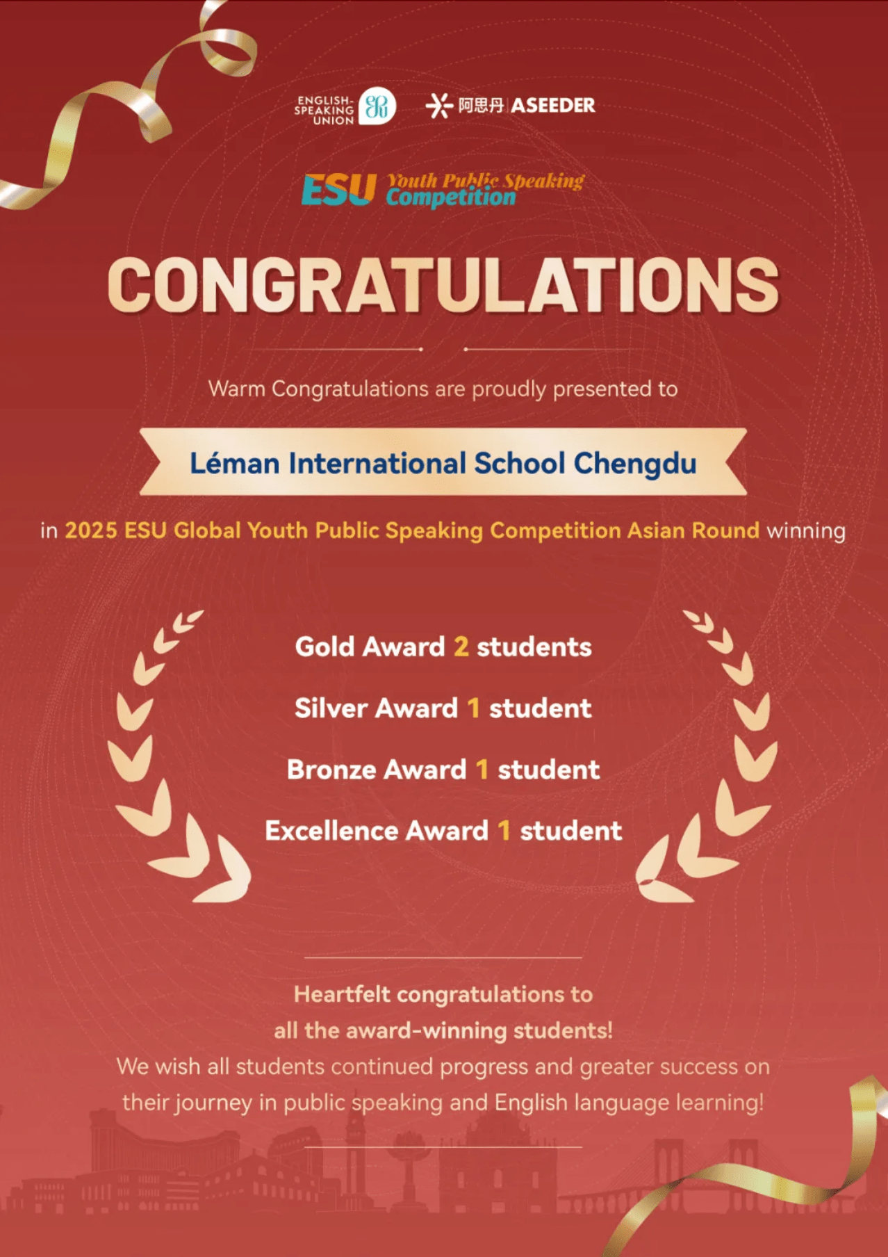 Students Excel at ESU Youth Public Speaking Competition - Students Excel at ESU Youth Public Speaking Competition