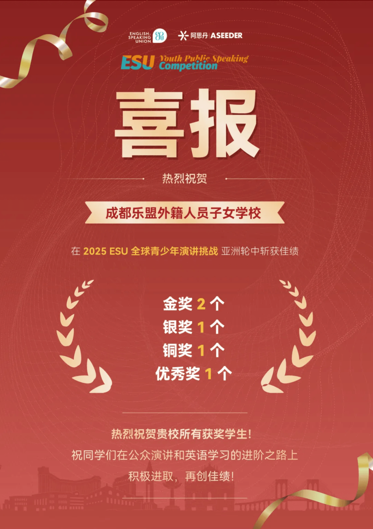 乐盟学子ESU演讲赛捷报 - Students Excel at ESU Youth Public Speaking Competition