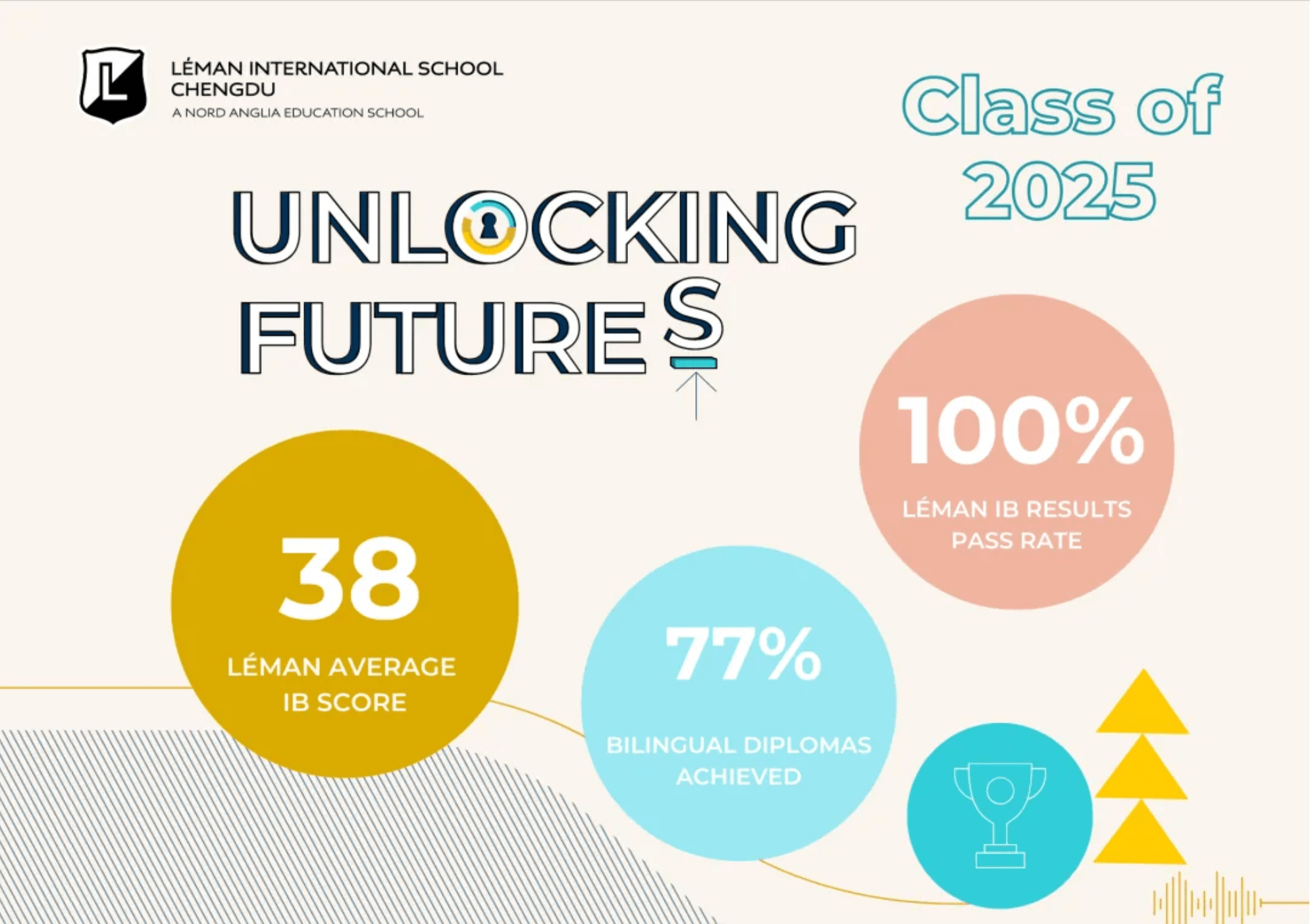 Join the Journey of Academic Growth - Join the Journey of Academic Growth