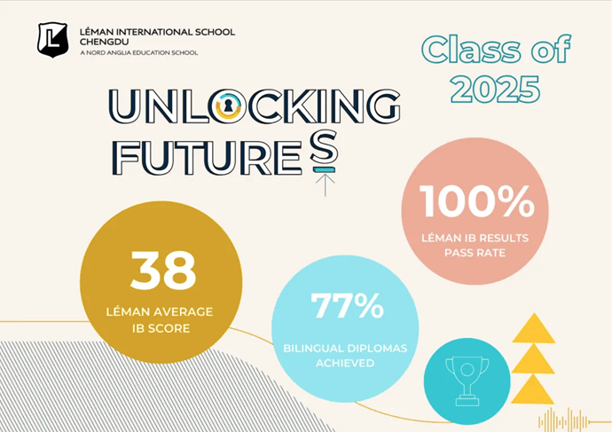 Join the Journey of Academic Growth - Join the Journey of Academic Growth