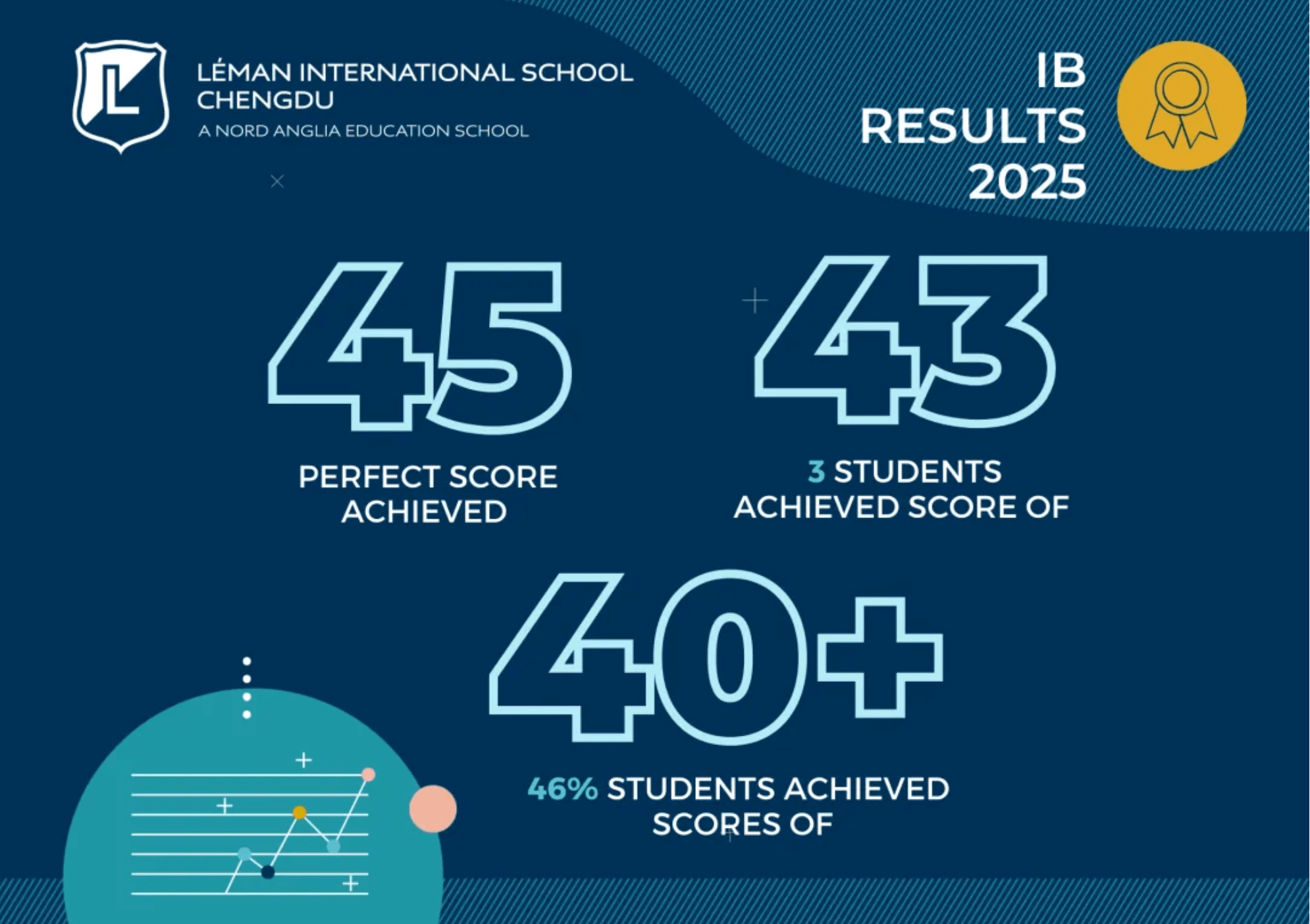 Join the Journey of Academic Growth - Join the Journey of Academic Growth