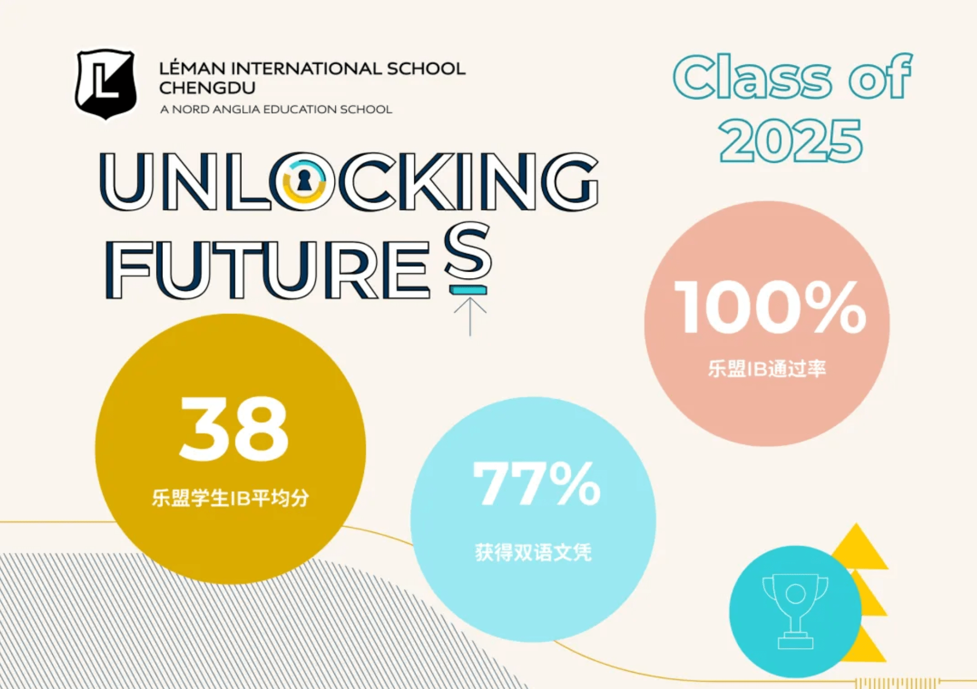 2026年开放日：开启学术成长之旅 - Join the Journey of Academic Growth