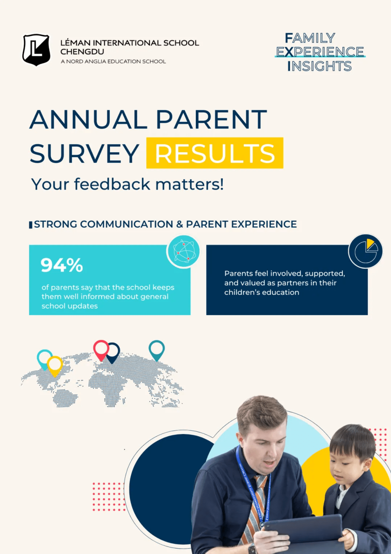 Parent Satisfaction Survey Highlights - Parent Satisfaction Survey Highlights