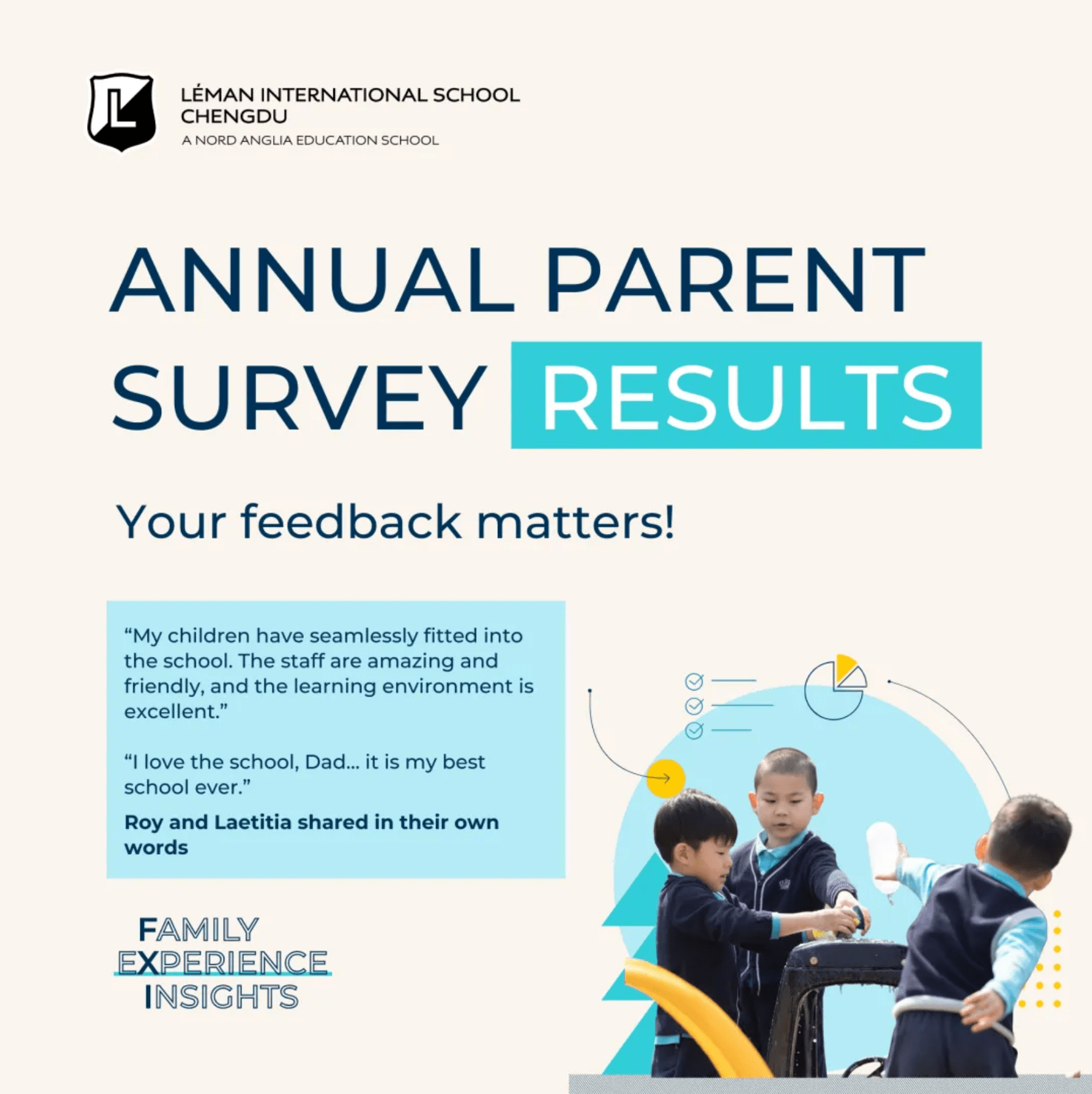 Parent Satisfaction Survey Highlights - Parent Satisfaction Survey Highlights