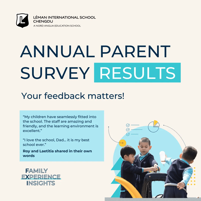 Parent Satisfaction Survey Highlights - Parent Satisfaction Survey Highlights