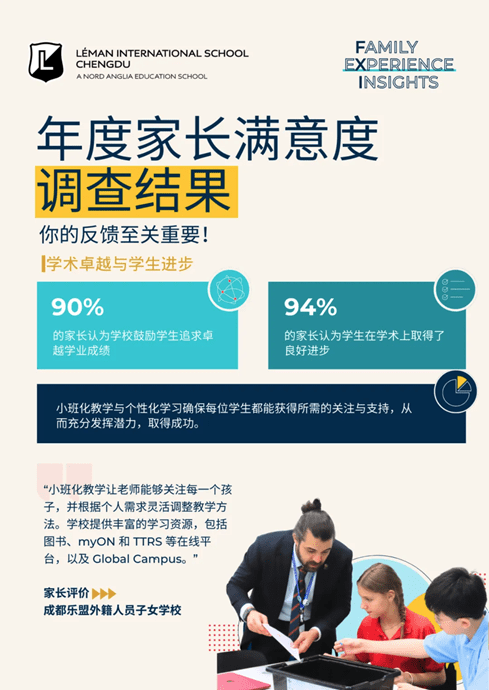 学术卓越,共同成长——家长满意度调查 - Parent Satisfaction Survey Highlights