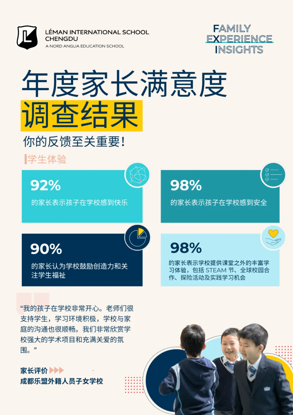 学术卓越，共同成长——家长满意度调查 - Parent Satisfaction Survey Highlights