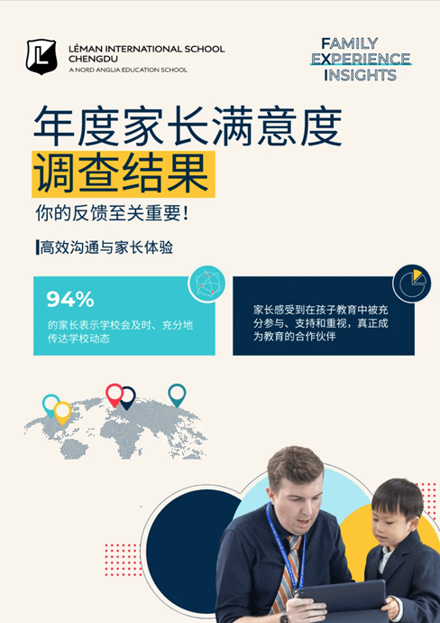 学术卓越,共同成长——家长满意度调查 - Parent Satisfaction Survey Highlights