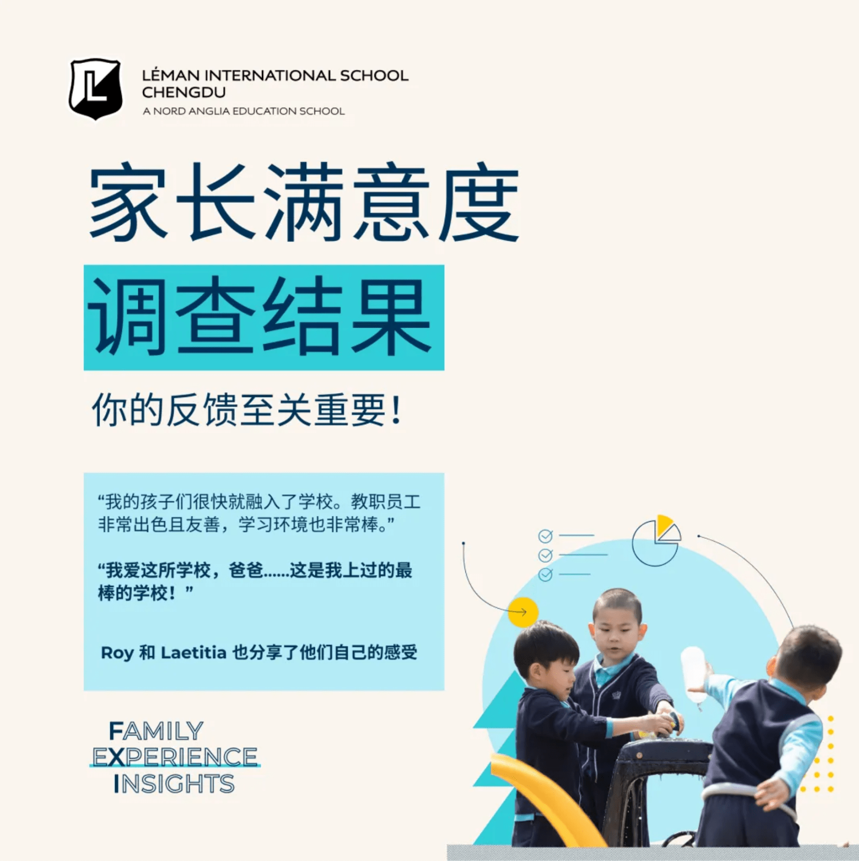 学术卓越，共同成长——家长满意度调查 - Parent Satisfaction Survey Highlights