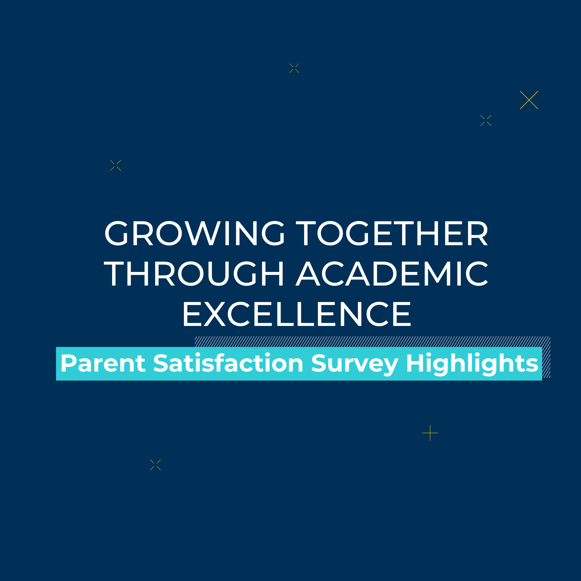 学术卓越，共同成长——家长满意度调查 - Parent Satisfaction Survey Highlights