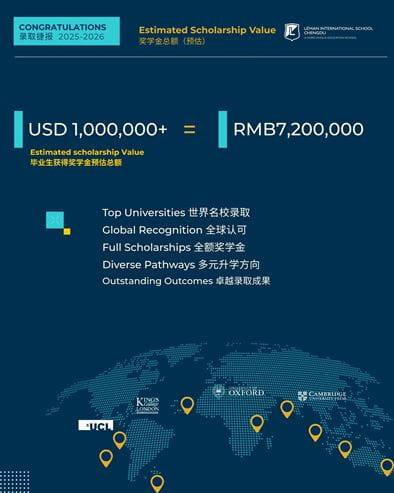 志存高远,成就卓越|乐盟2026届IBDP成绩斐然 - 2026 IBDP