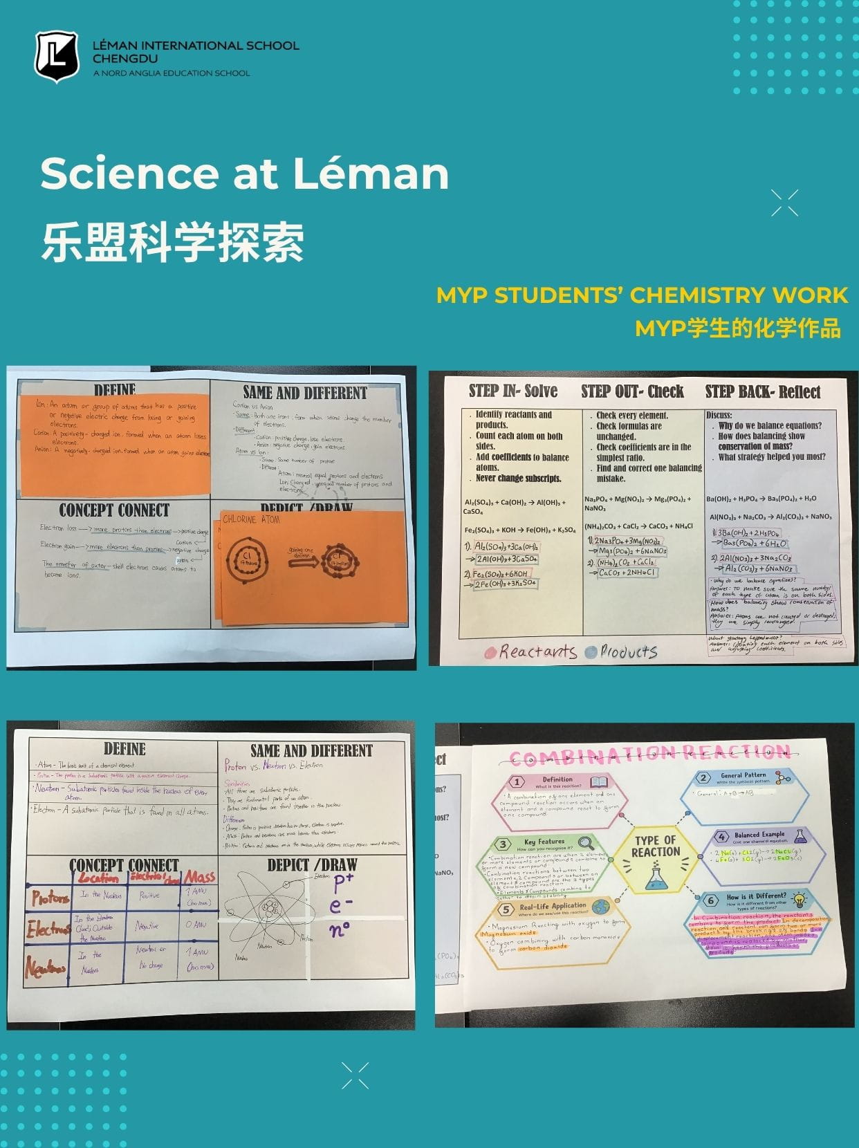 Chemistry Comes to Life Through Visual Thinking - Chemistry Comes to Life Through Visual Thinking