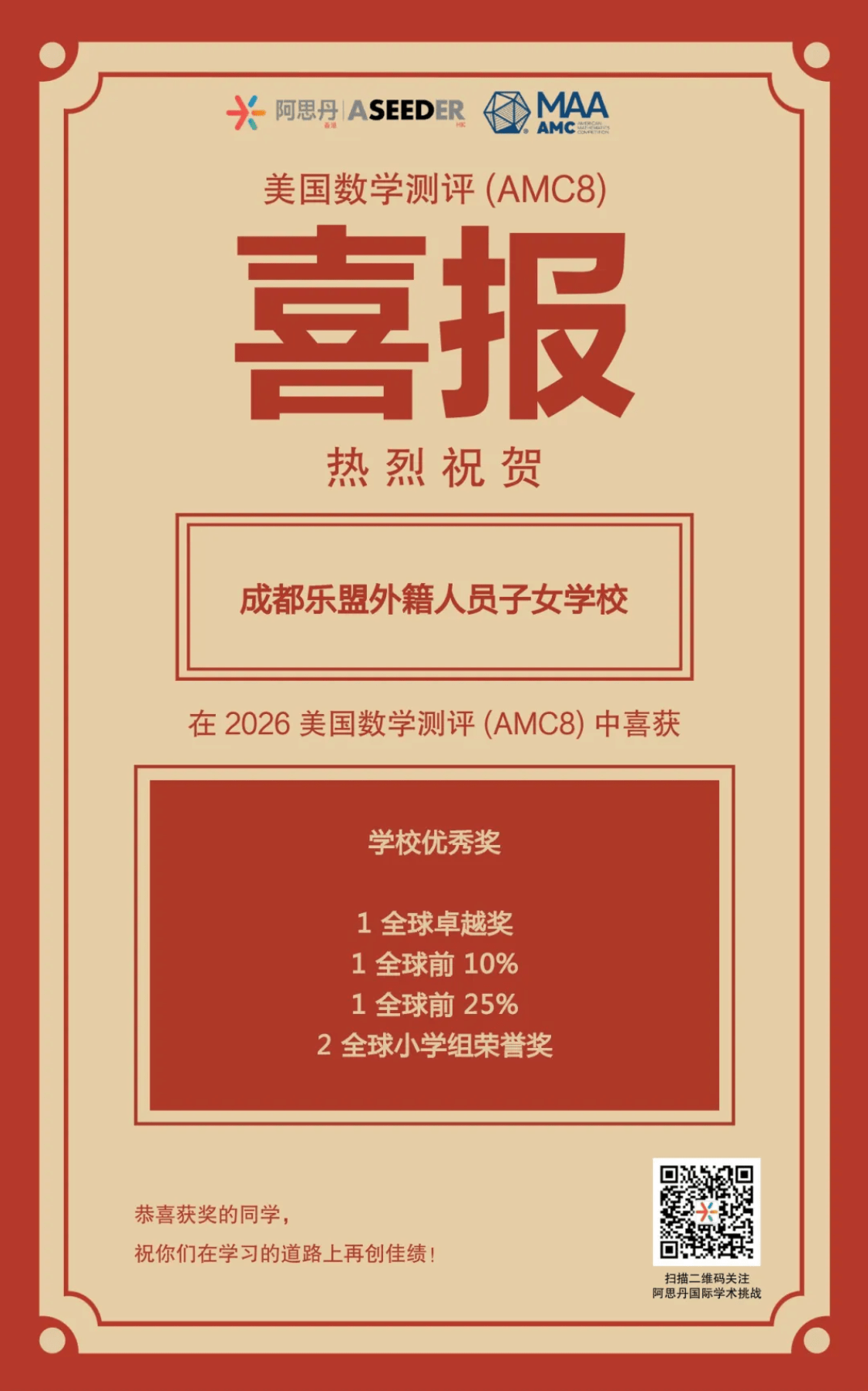 乐盟AMC8喜报 - Celebrates AMC8 Success