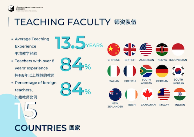 精心筹划大学之路：助力学生实现理想  - College readiness helping our students to fulfil their ambition
