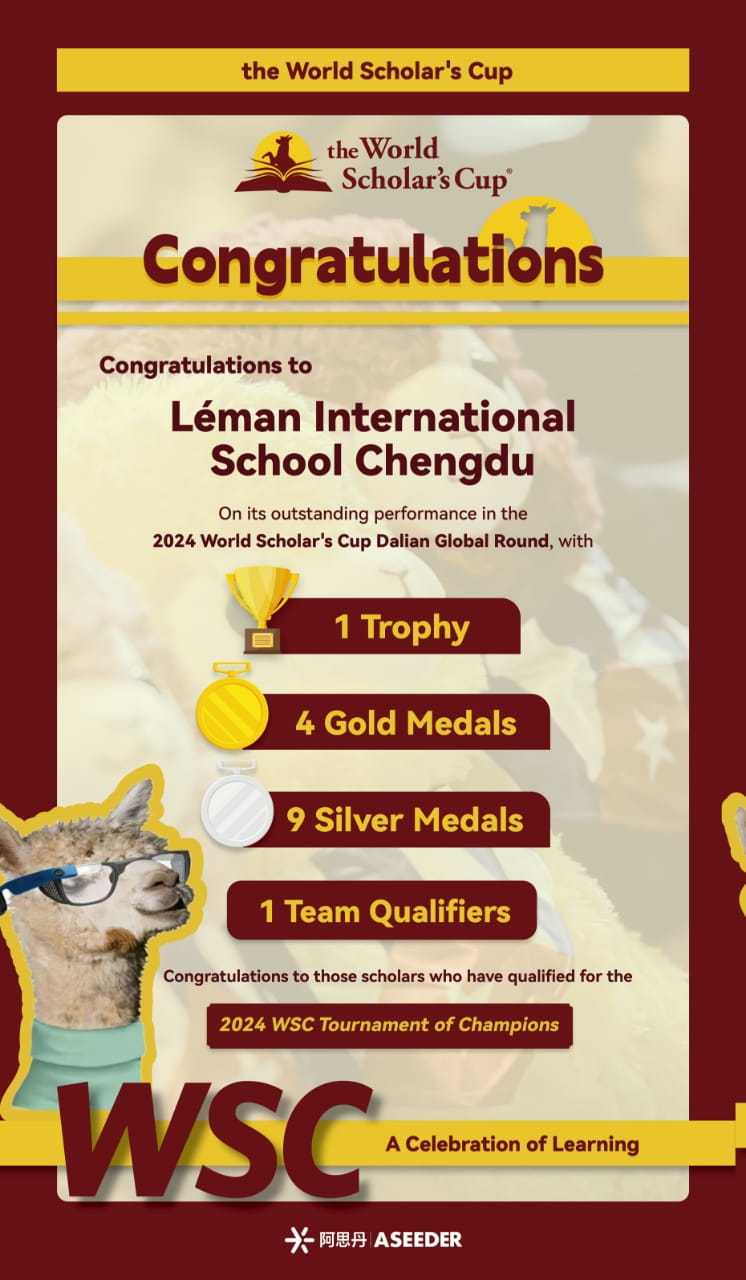 Moments of Pride for leman - Moments of Pride for leman