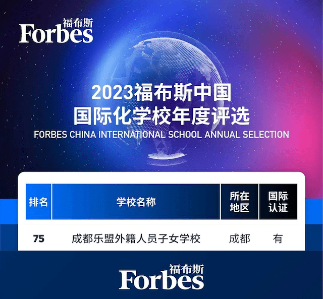 乐盟入选福布斯中国国际学校年度百强榜单  - Top 100 School in Forbes China International Schools