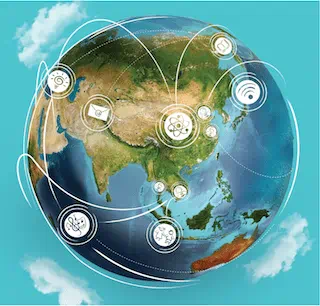 What is GC Introduction - What is GC Introduction
