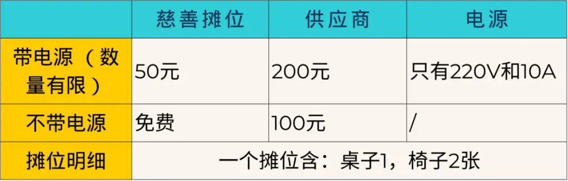乐盟冬日嘉年华招募赞助商和供应商 - Winter Wonderland Call for Sponsors Vendors
