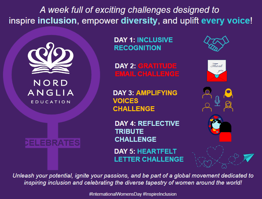 International Womens Day - International Womens Day