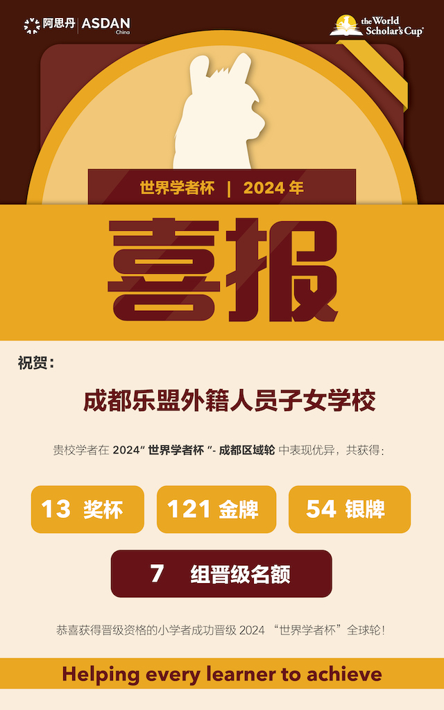  188个奖项！2024学者杯捷报！ - 188 Awards