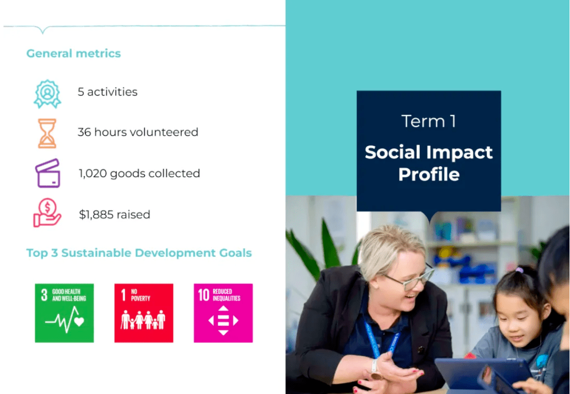 SI Distinct Bronze - SI Distinct Bronze