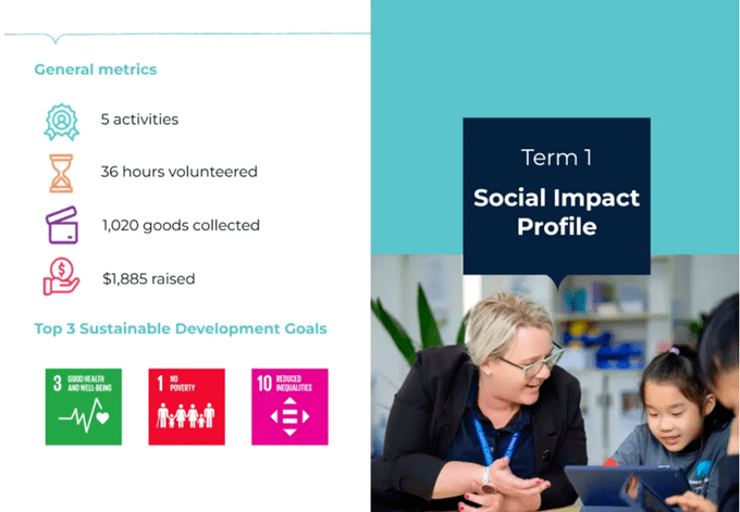 SI Distinct Bronze - SI Distinct Bronze