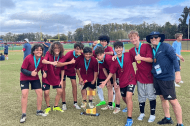 MET Panama | Programas Académicos de la Más Alta Calidad - Visual Time Line Tabs